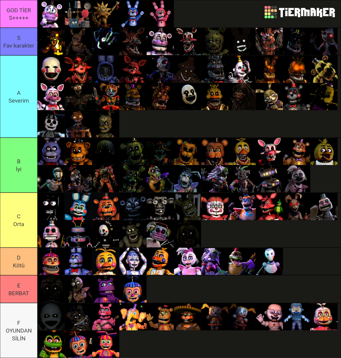 All FNaF Animatronics (FNaF 1 - SB Ruin) Tier List (Community Rankings ...