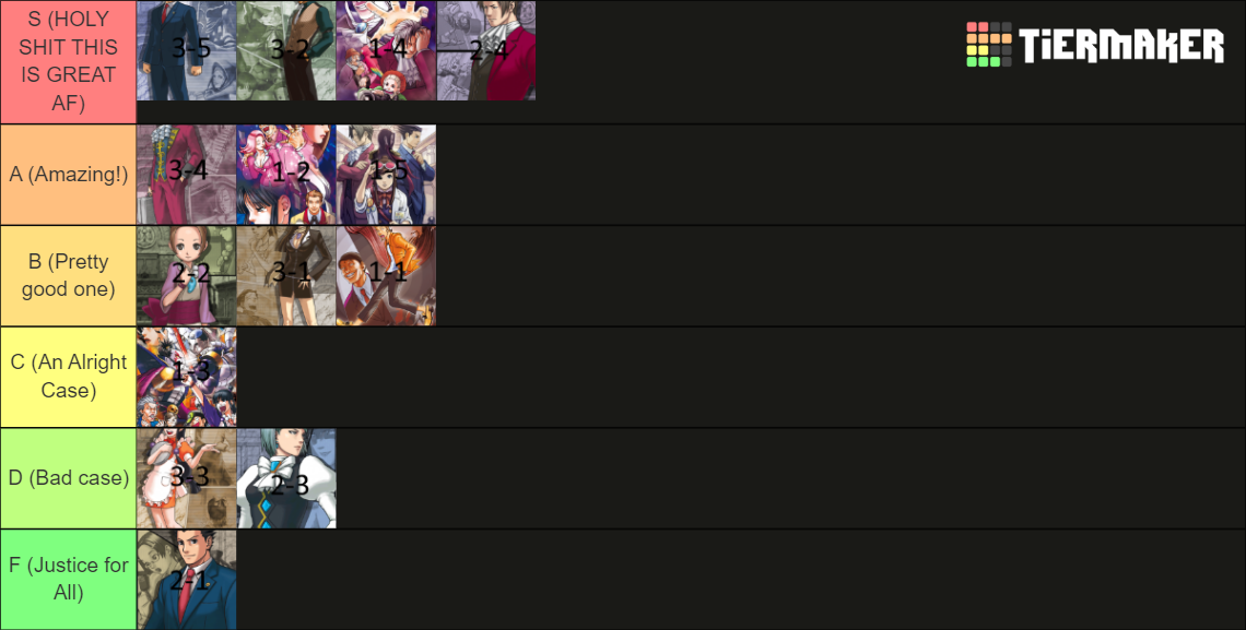 Ace Attorney Trilogy Cases Tier List Rankings) TierMaker