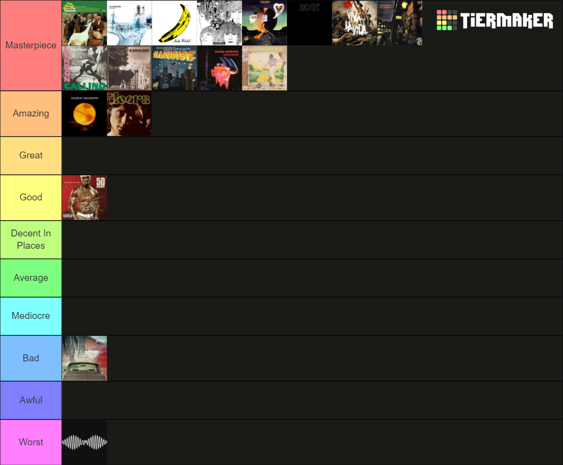 All Time Albums Tier List (Community Rankings) - TierMaker