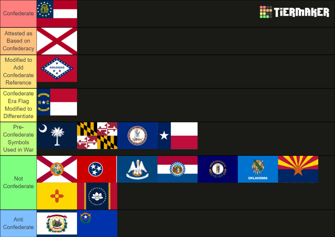 Updated US State Flags (+Territories) Tier List (Community Rankings ...