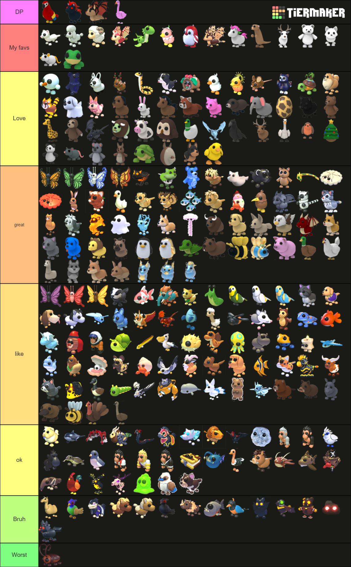 Adopt me pets list 2024 Tier List Rankings) TierMaker