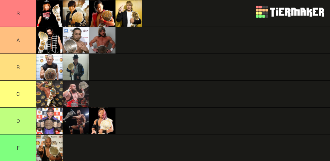 Iwgp Intercontinental Champions Tier List Community Rankings Tiermaker