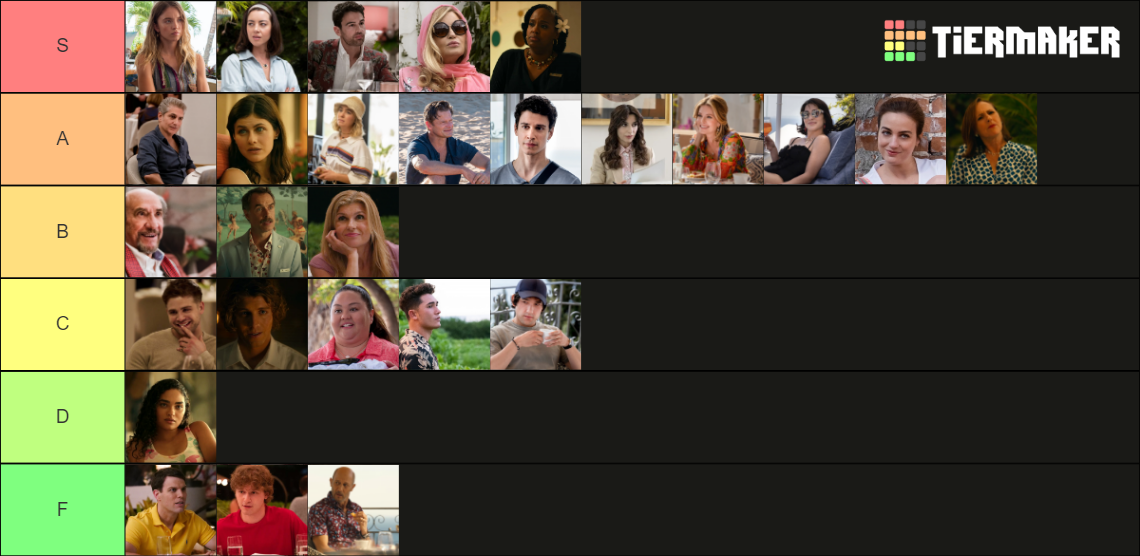 the white lotus characters season 1 and 2 ranked Tier List (Community