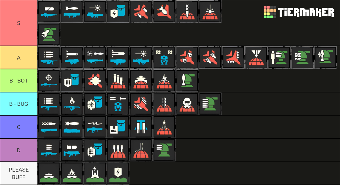 All 54 Helldivers 2 stratagems Tier List (Community Rankings) - TierMaker