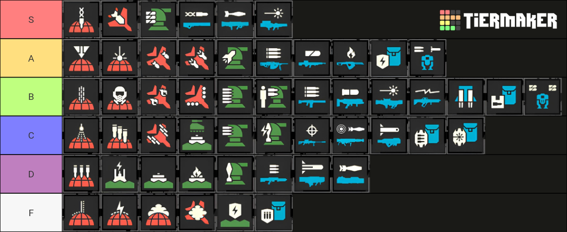 All 54 Helldivers 2 stratagems Tier List (Community Rankings) - TierMaker