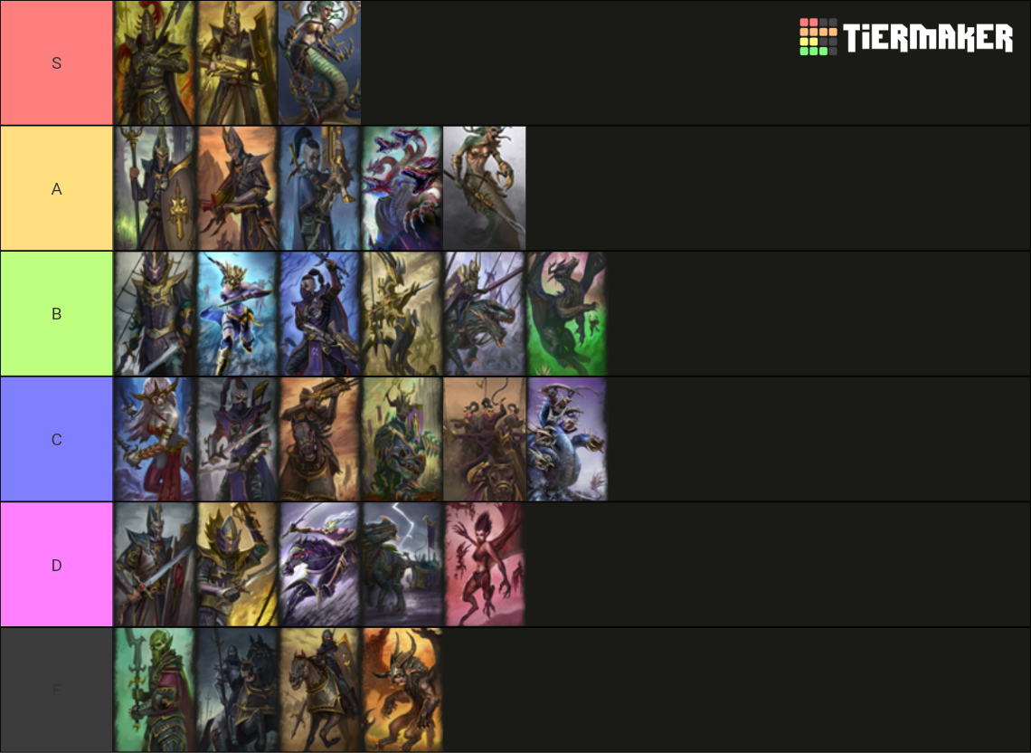 Total War Warhammer 2 Dark Elves Roster Tier List Community Rankings   Total War Warhammer 2 Dark Elves Roster 1195359 1707213676 