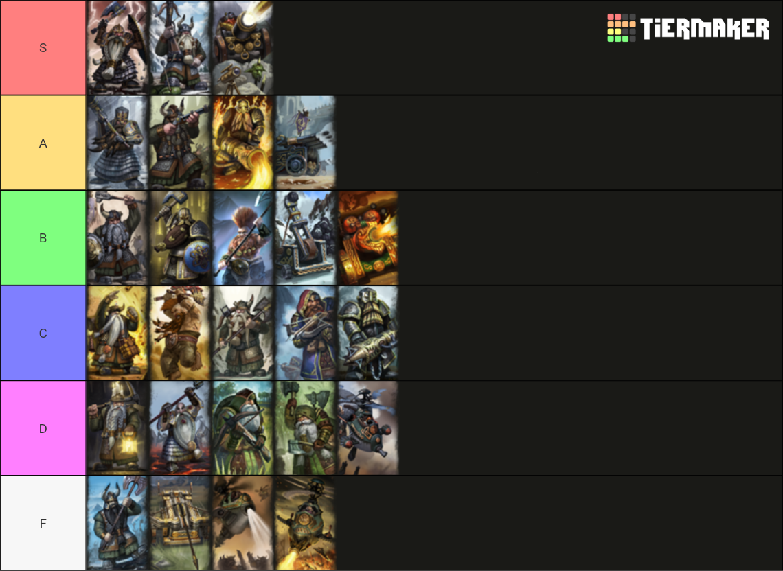 Total War: Warhammer 2 Dwarfs Roster Tier List (Community Rankings ...