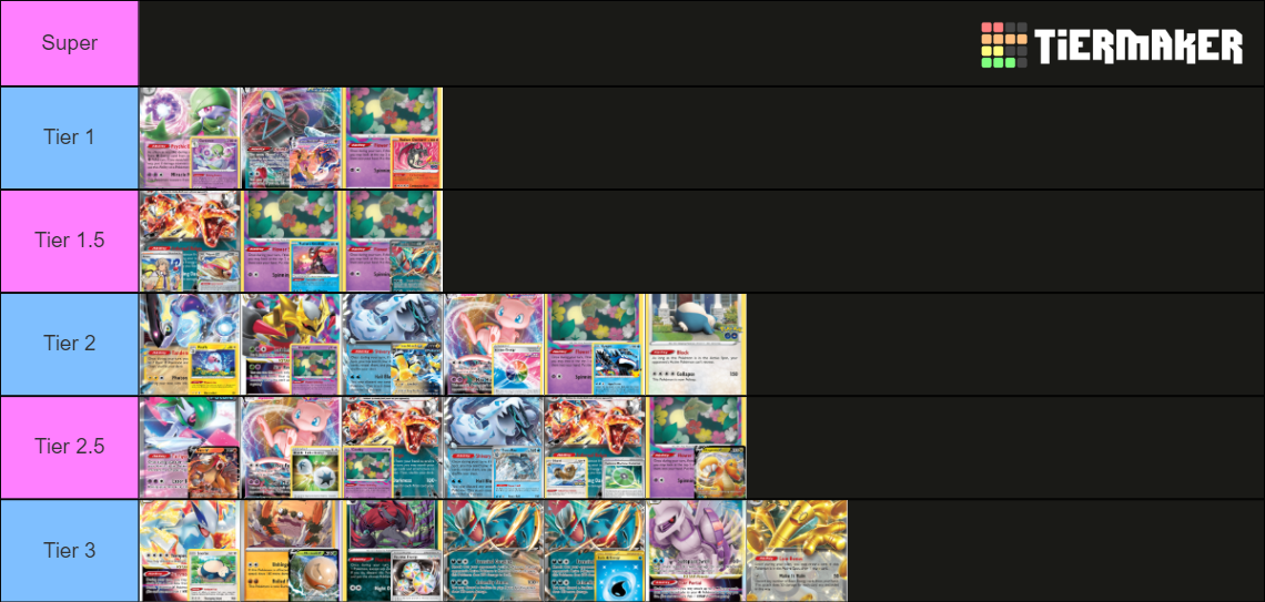 Pokemon Decks Paradox Rift Tier List (Community Rankings) - TierMaker