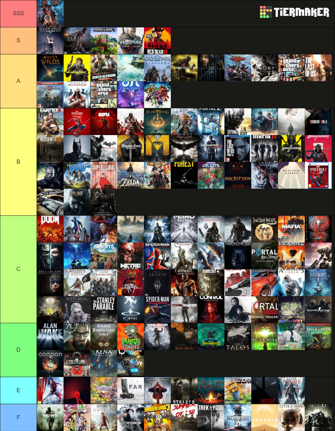 My own game Tier List (Community Rankings) - TierMaker