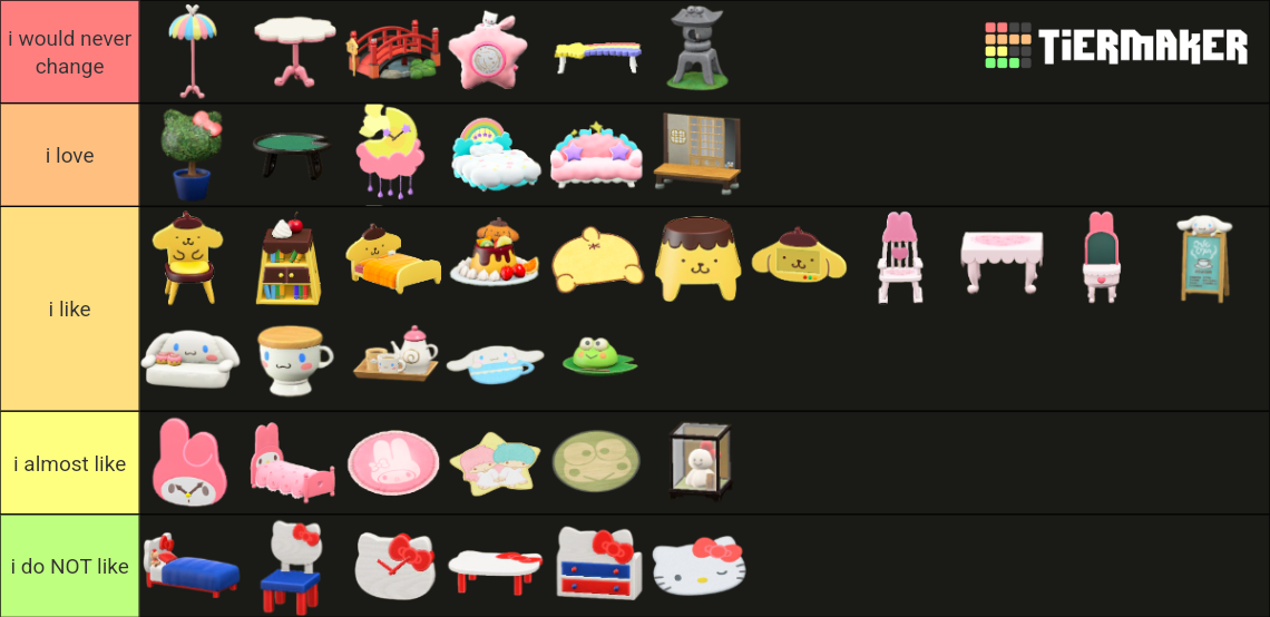 ACNH Sanrio Furniture Tier List Rankings) TierMaker