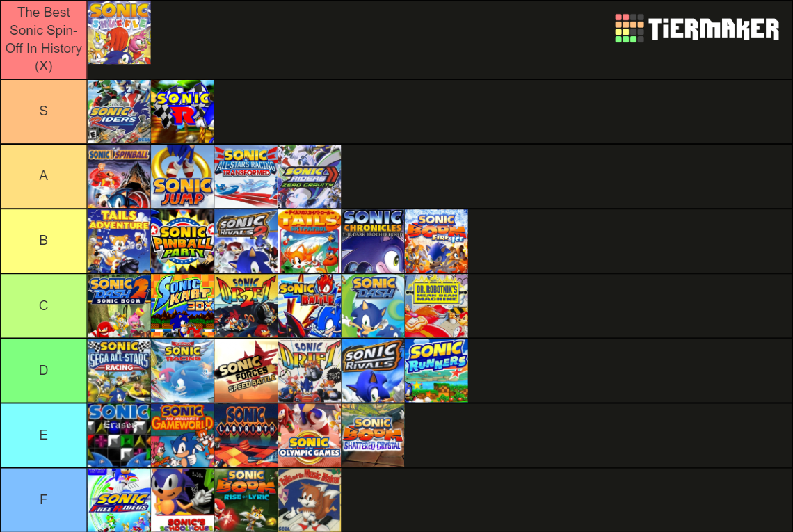 Sonic SpinOff Games Tier List Rankings) TierMaker