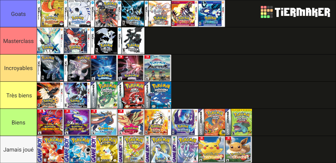 Pokemon Mainline Games 2023 Tier List (Community Rankings) - TierMaker