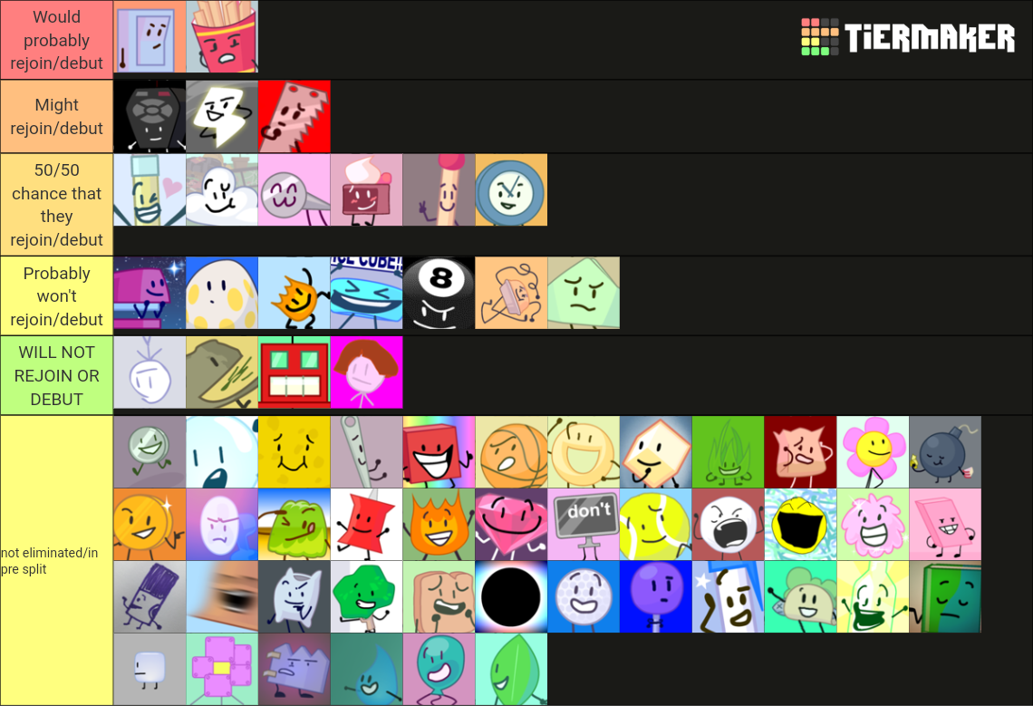 Battle For BFDI Tier List (Community Rankings) - TierMaker