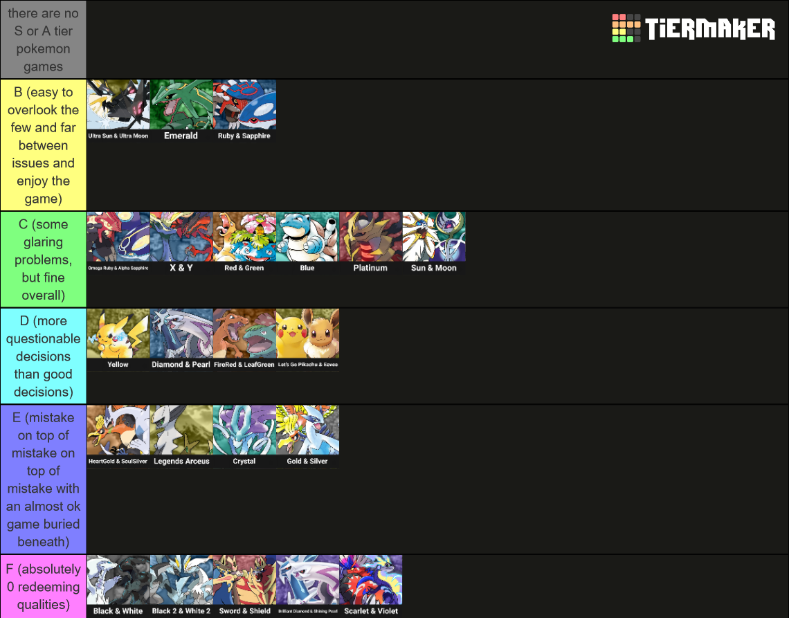 Pokemon Games Tier List (Community Rankings) - TierMaker
