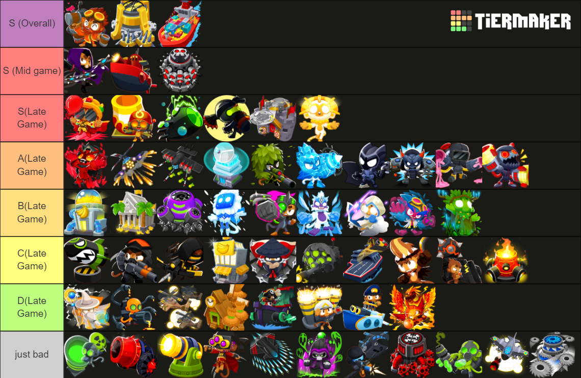 Bloons TD 6 Tier List (Community Rankings) - TierMaker