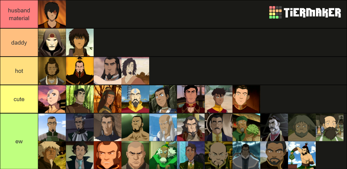 avatar universe hot male ranking Tier List (Community Rankings) - TierMaker