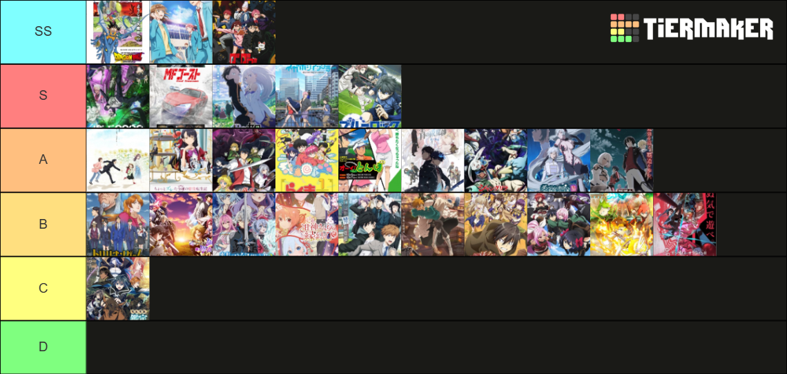 fall 2024 Tier List Rankings) TierMaker