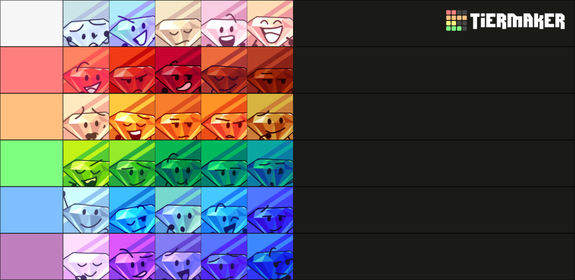 THE ULTIMATE BFB TIER LIST Tier List Rankings) TierMaker