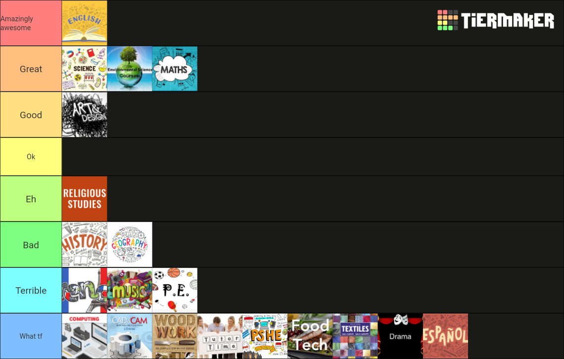 School Subjects! Tier List (Community Rankings) - TierMaker