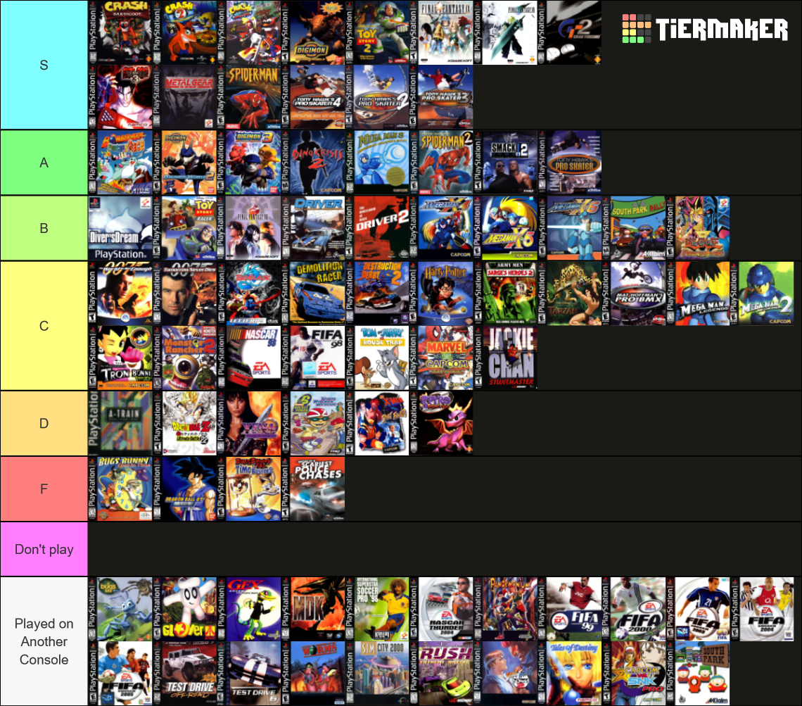 All Games PS1 Tier List Community Rankings TierMaker all-games-ps1-tier-list-community-rankings-tiermaker