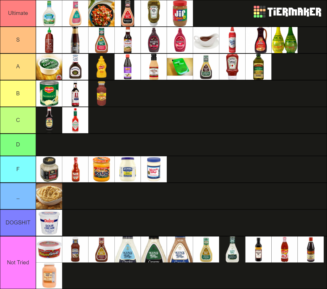 Ultimate Condiment Tier List Rankings) TierMaker