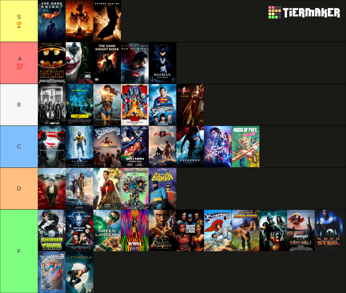 DC Movies🔥🏆💯 Tier List Rankings) TierMaker