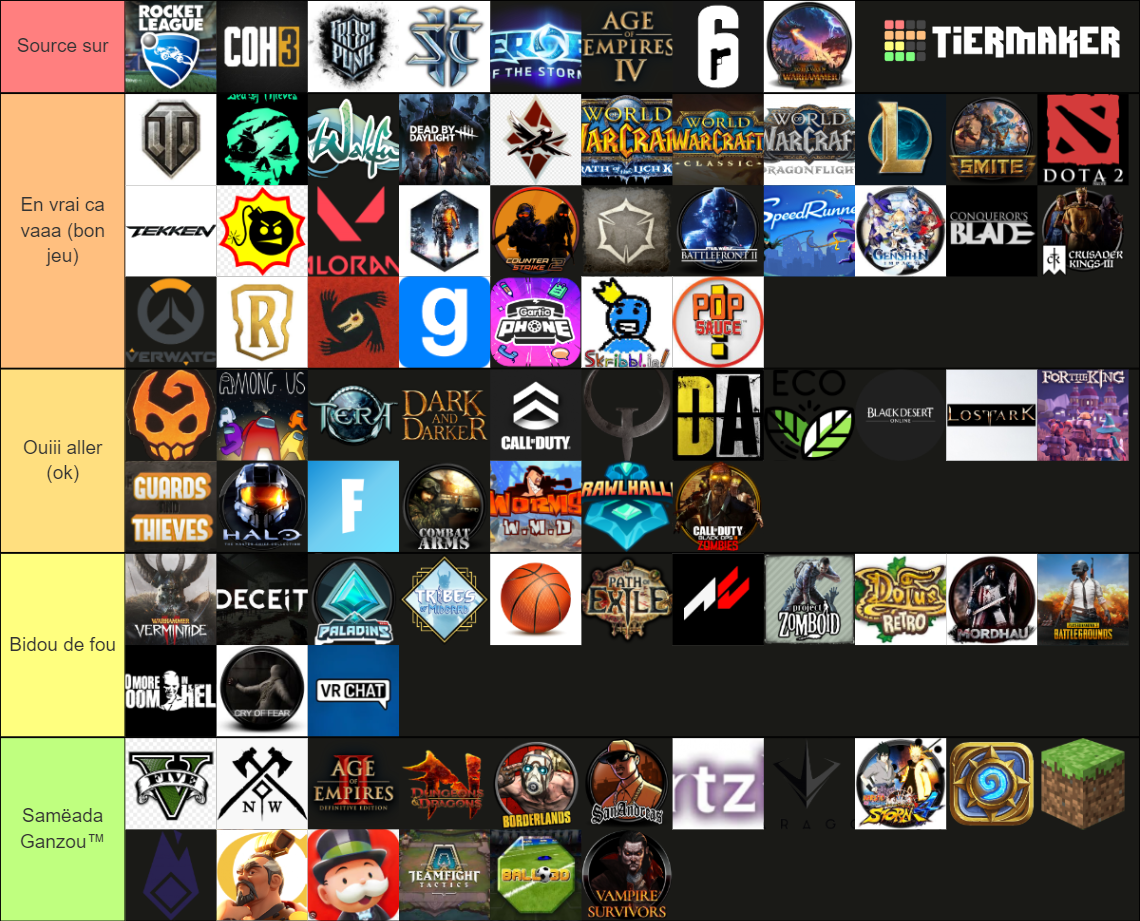 La discord ultime!! Tier List (Community Rankings) - TierMaker