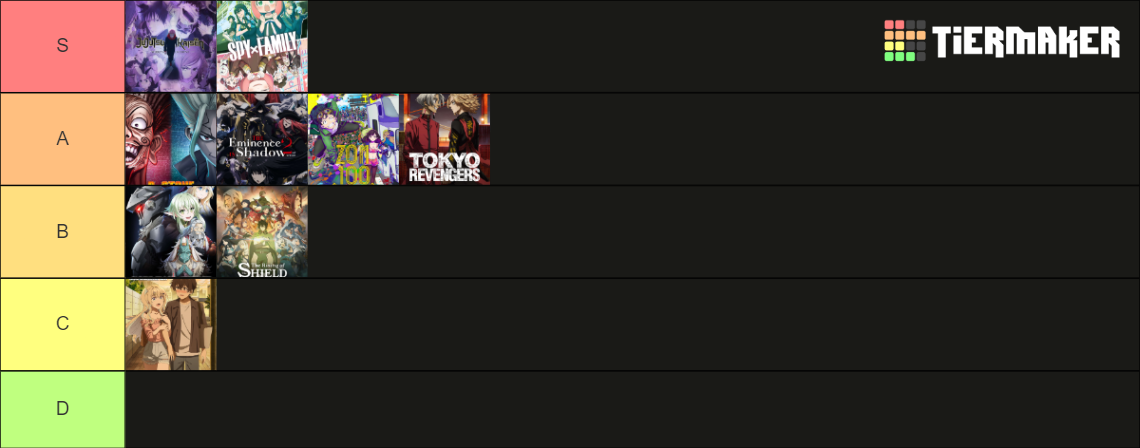 2023 Fall Anime By Worst Anime Takes Tier List (Community Rankings ...