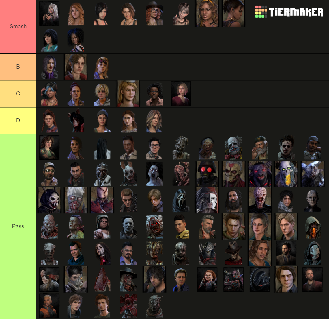 Dead By Daylight Smash Or Pass - All Characters. Tier List (community 