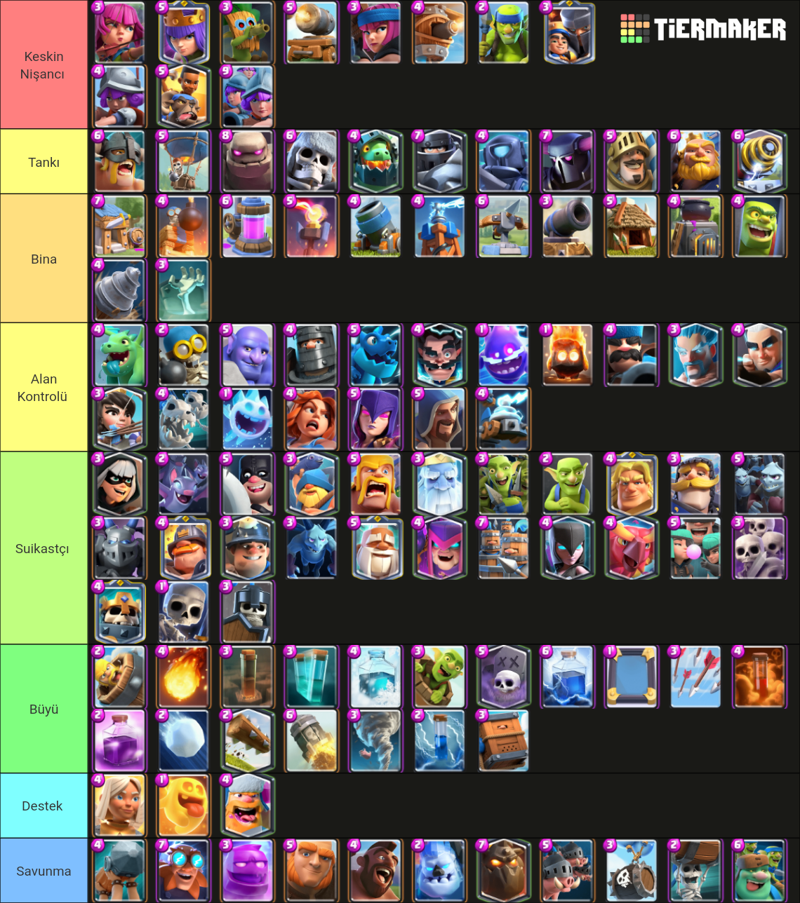 clash royale tier list october 2023