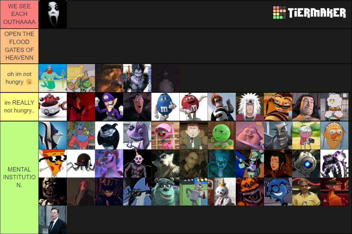 worst “hear me out” characters Tier List (Community Rankings) - TierMaker