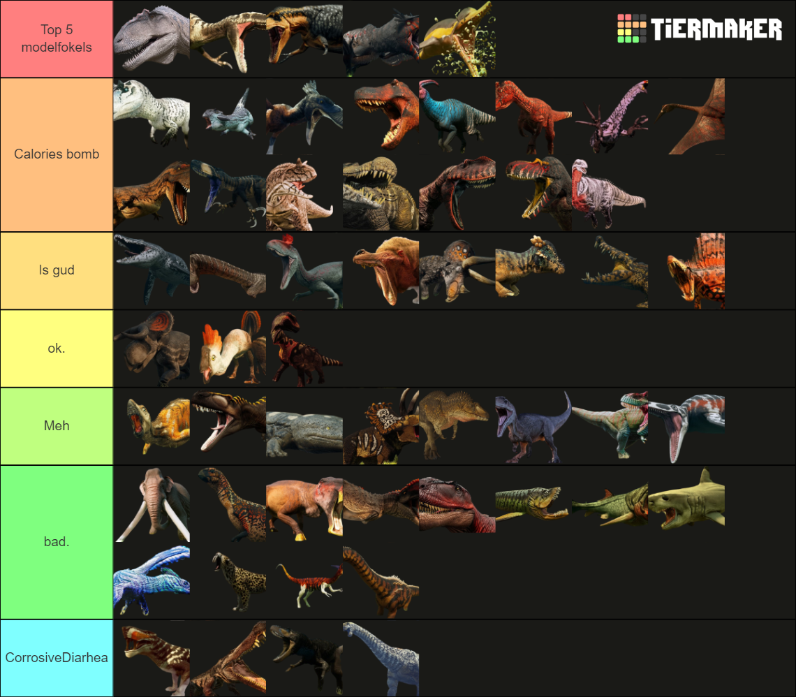 Pot Modlit PoT MODS Tier List (Community Rankings) - TierMaker