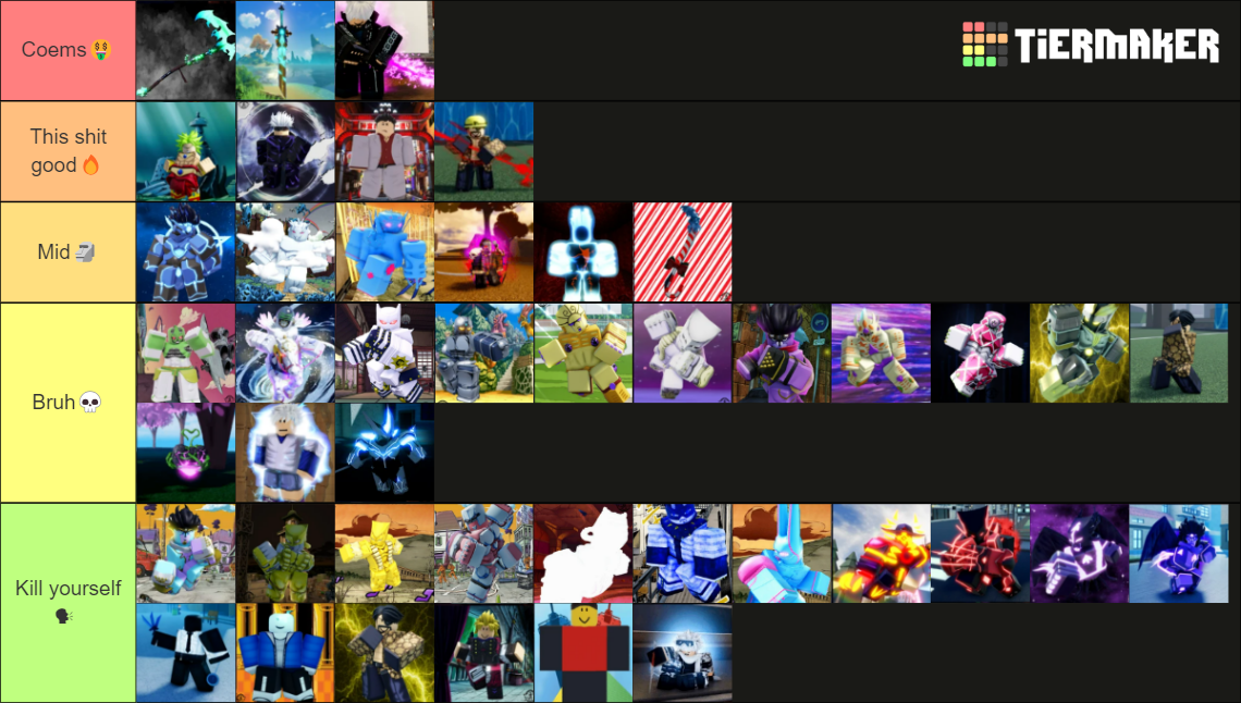 AUT Waves Tier List (Community Rankings) - TierMaker