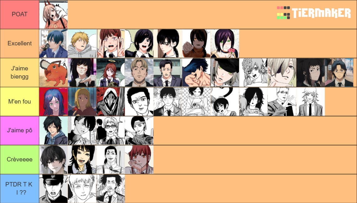 Chainsaw Man Characters Tier List (Community Rankings) - TierMaker