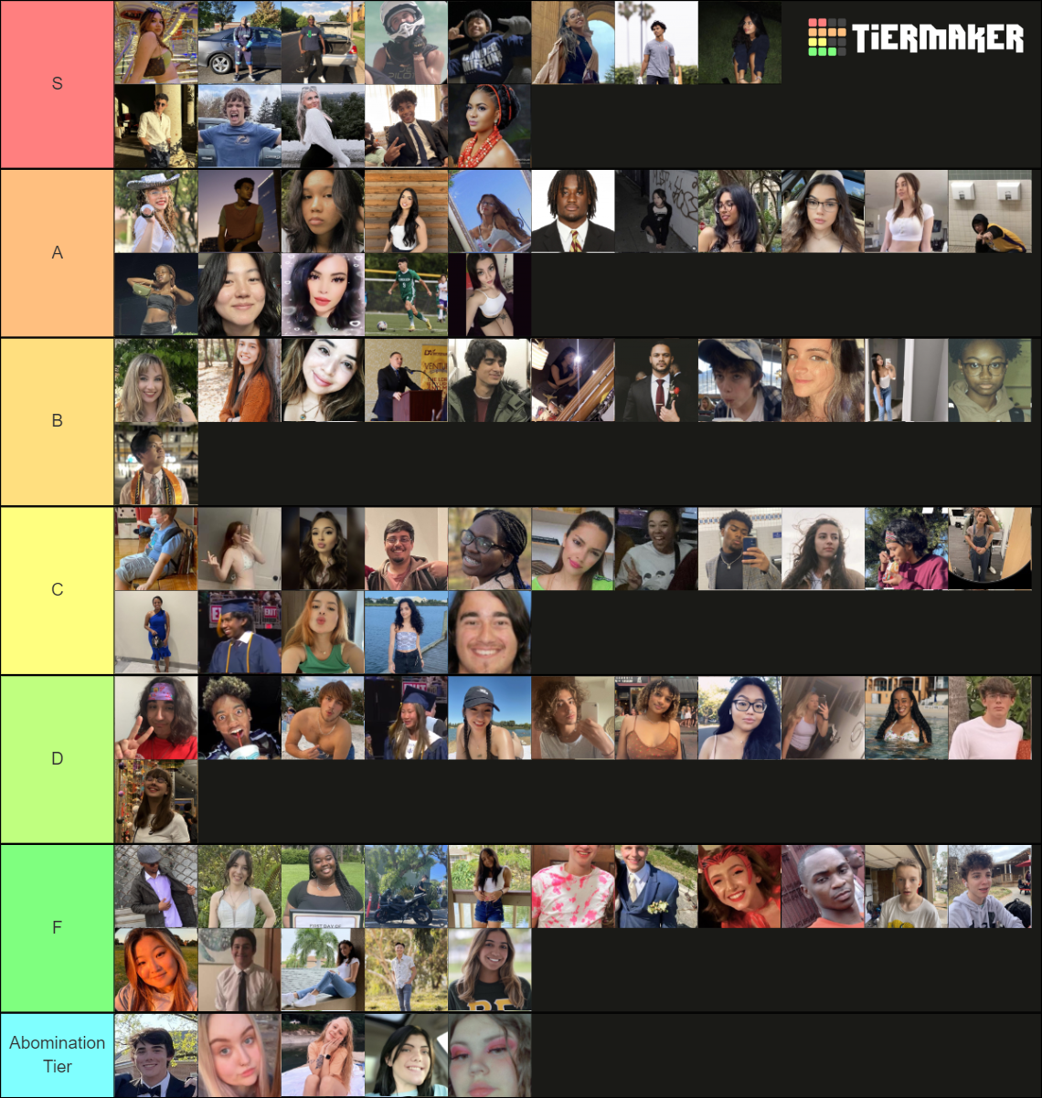 irl-sims-1-100-tier-list-community-rankings-tiermaker
