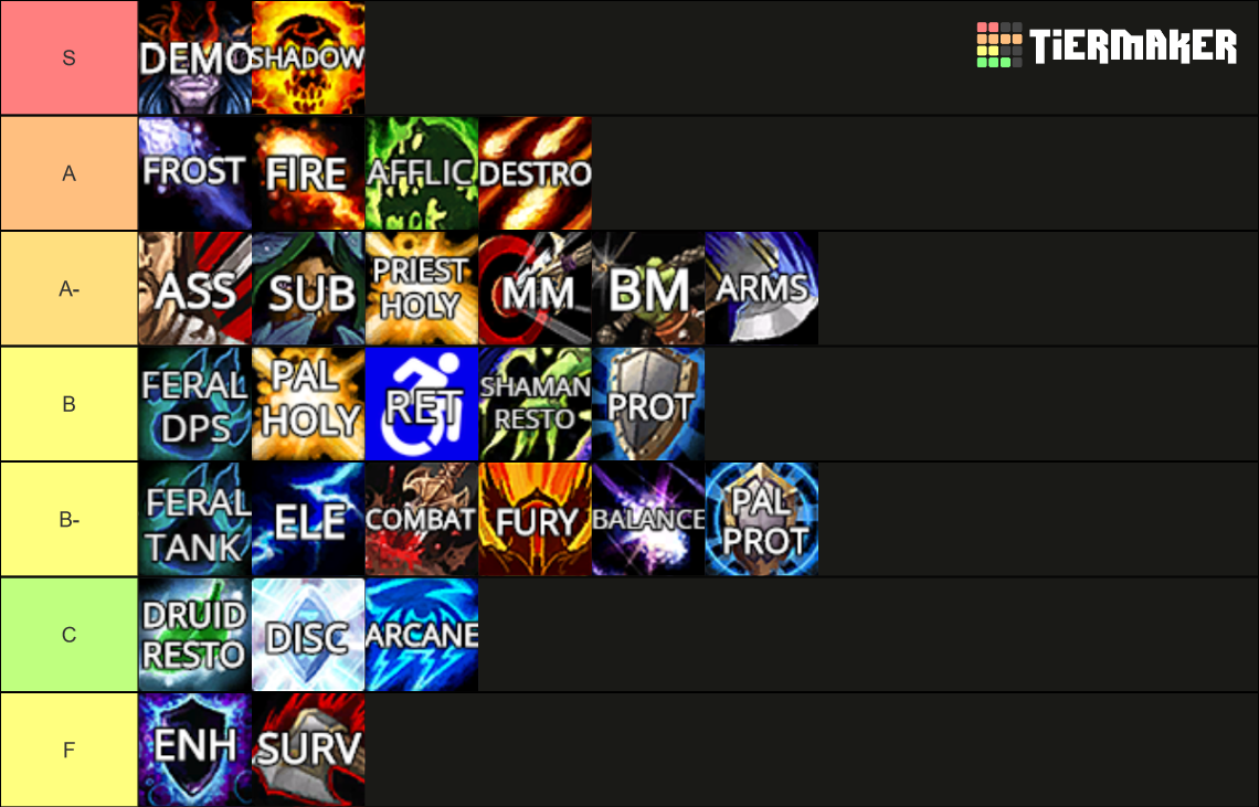 WoW Classic Spec And Class Tier List (Community Rankings) - TierMaker