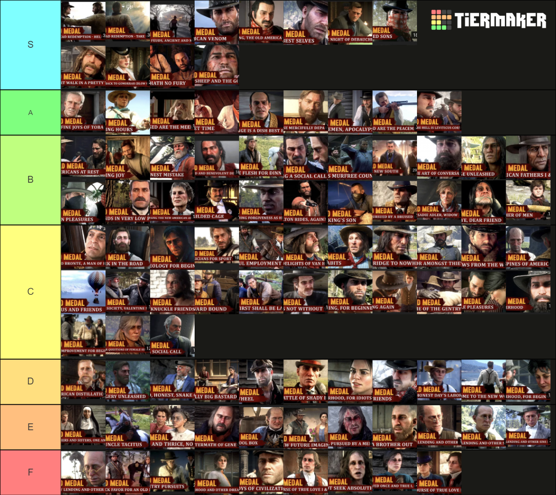 RDR2 Missions Tier List Rankings) TierMaker