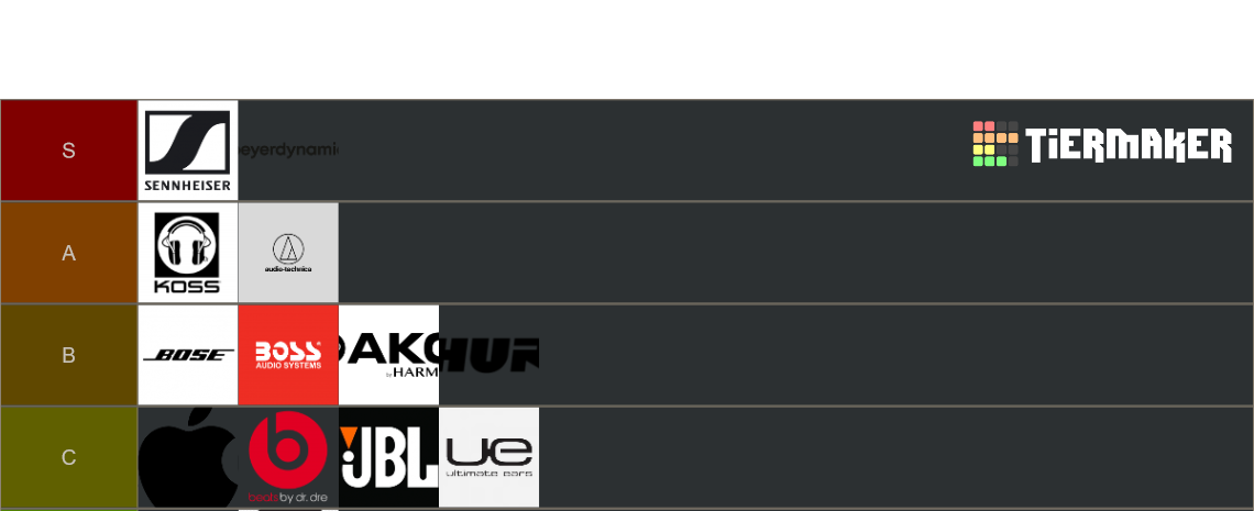 Headphone Audio Brands Tier List (Community Rankings) - TierMaker