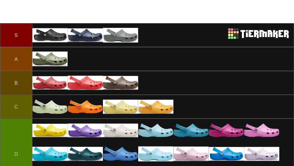 Normal Crocs Colors Tier List Rankings) TierMaker