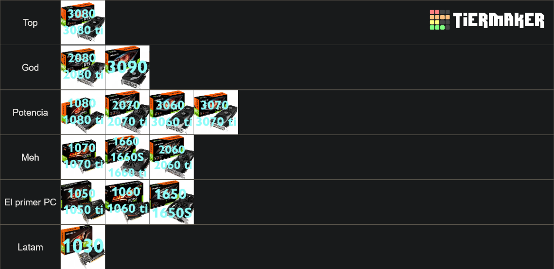 Nvidia GeForce GPU (gtxrtx) Tier List Rankings) TierMaker