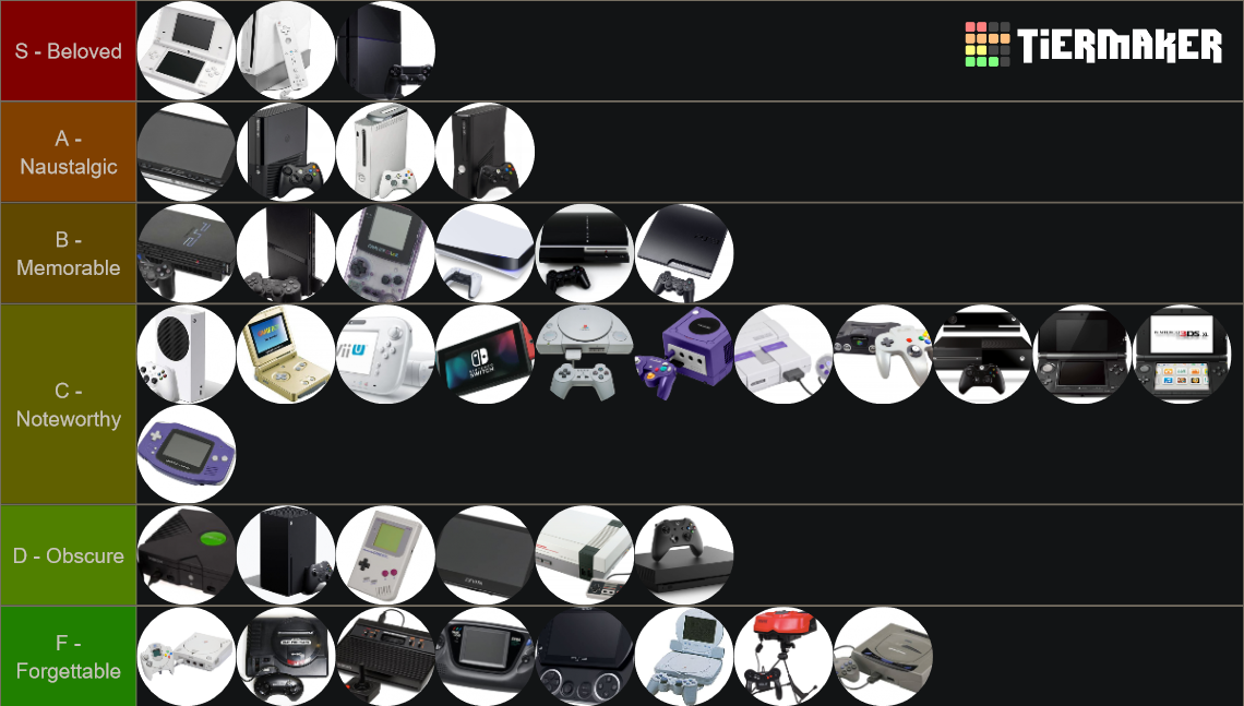 Video Game Consoles Tier List Rankings) TierMaker