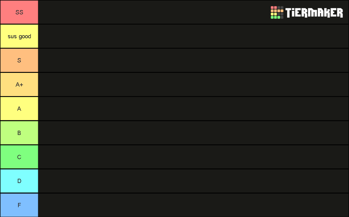 every smite item Tier List Rankings) TierMaker