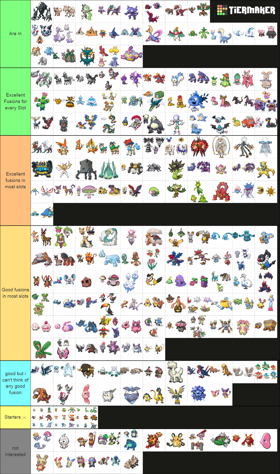 Pokemon Infinite Fusion New Pokemon Tier List (Community Rankings ...