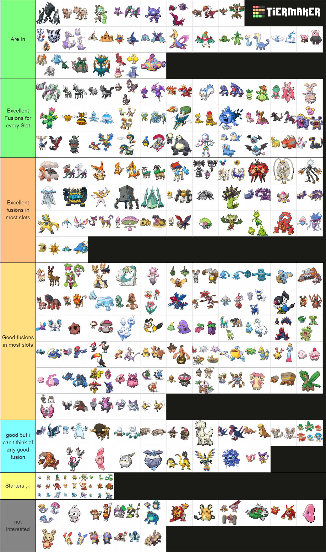 Pokemon Infinite Fusion New Pokemon Tier List (Community Rankings ...