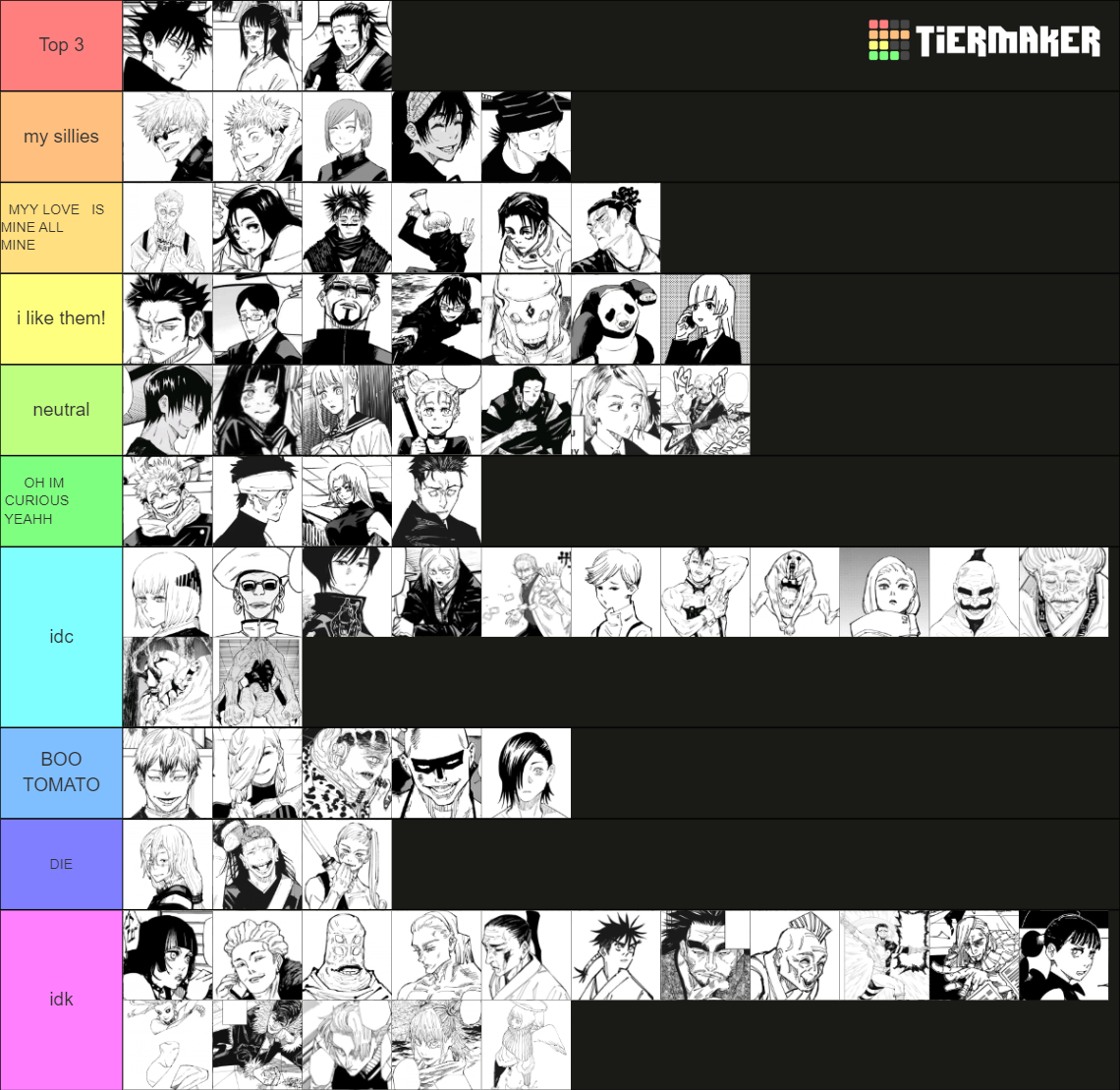 Jujutsu Kaisen Manga ALL Characters Tier List (Community Rankings ...