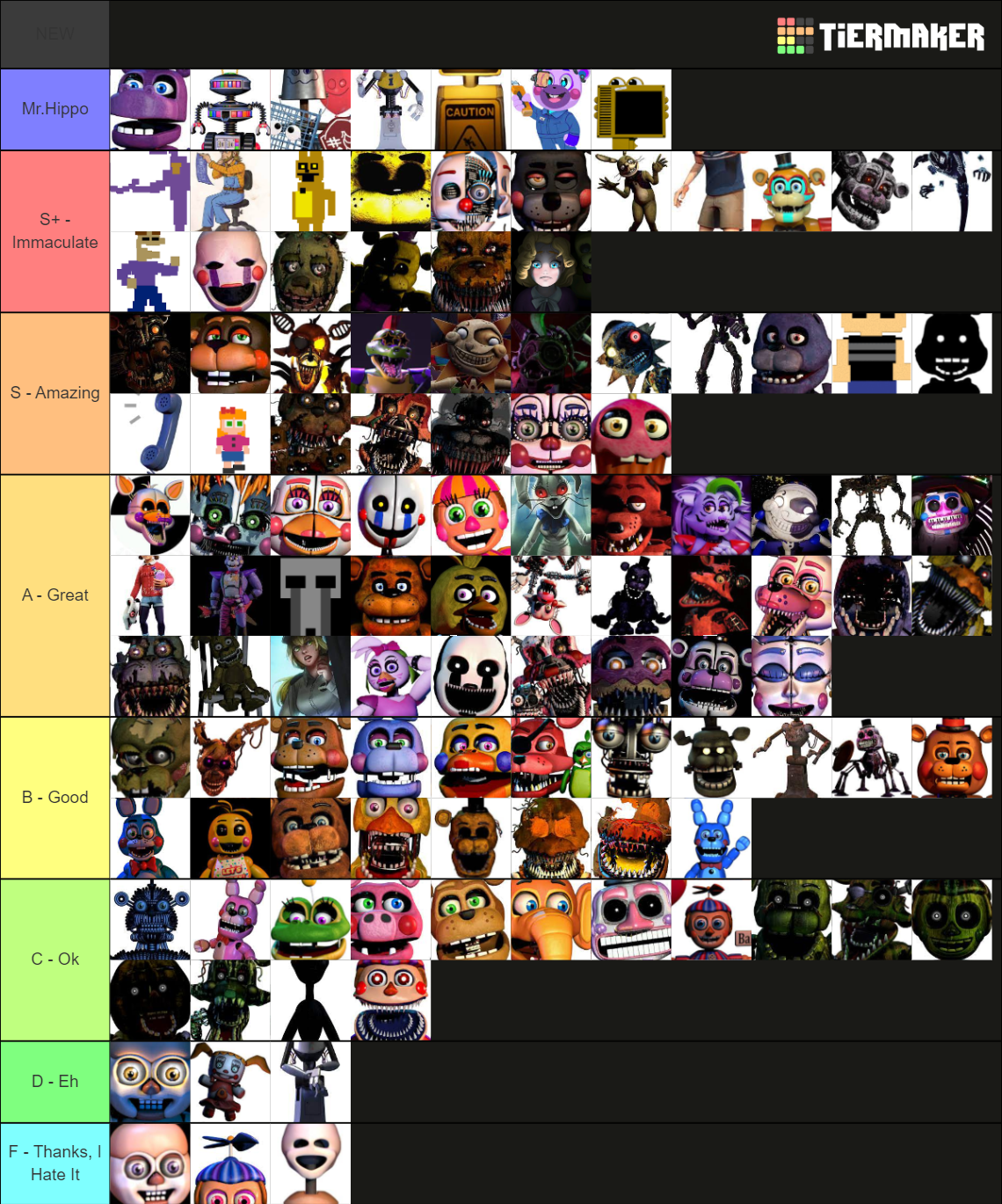 EVERY Five Nights At Freddy's Character Tier List (Community Rankings ...