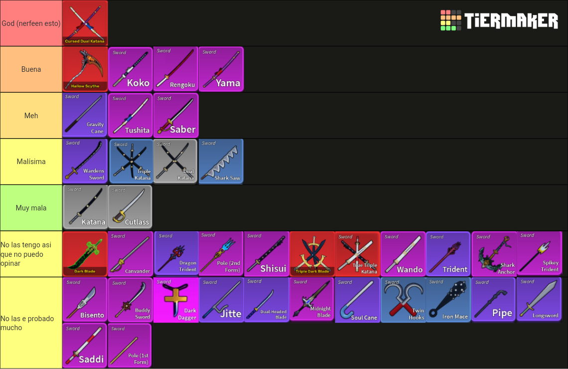 blox fruit sword (update 20) Tier List (Community Rankings) - TierMaker