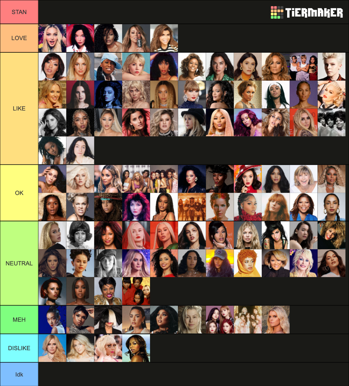 female singers and artists 2023 Tier List (Community Rankings) - TierMaker