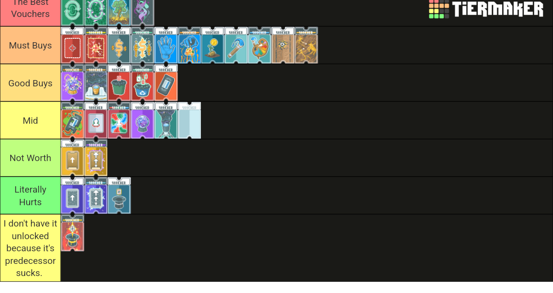 Balatro Voucher Tier List Rankings) TierMaker