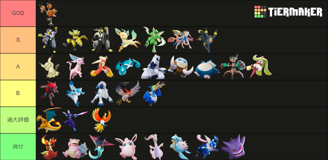 Pokemon Unite Tier List (Community Rankings) - TierMaker